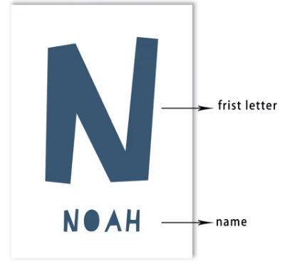 Frameless Excavator Canvas Art Poster: Nordic Style Decorative Painting for Kids Room & Modern Home Decor